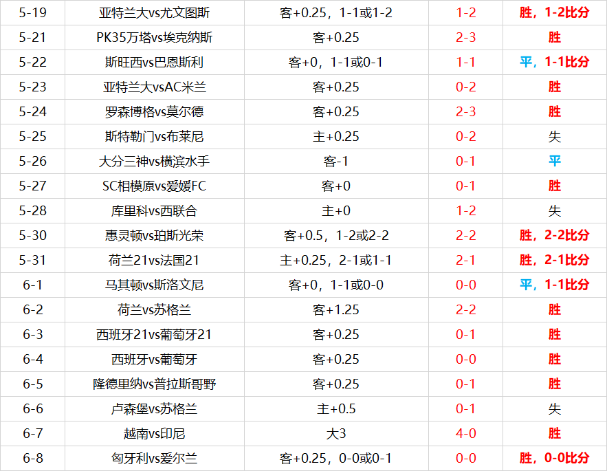2024香港开奖结果记录，透视彩票文化与公众参与的独特视角
