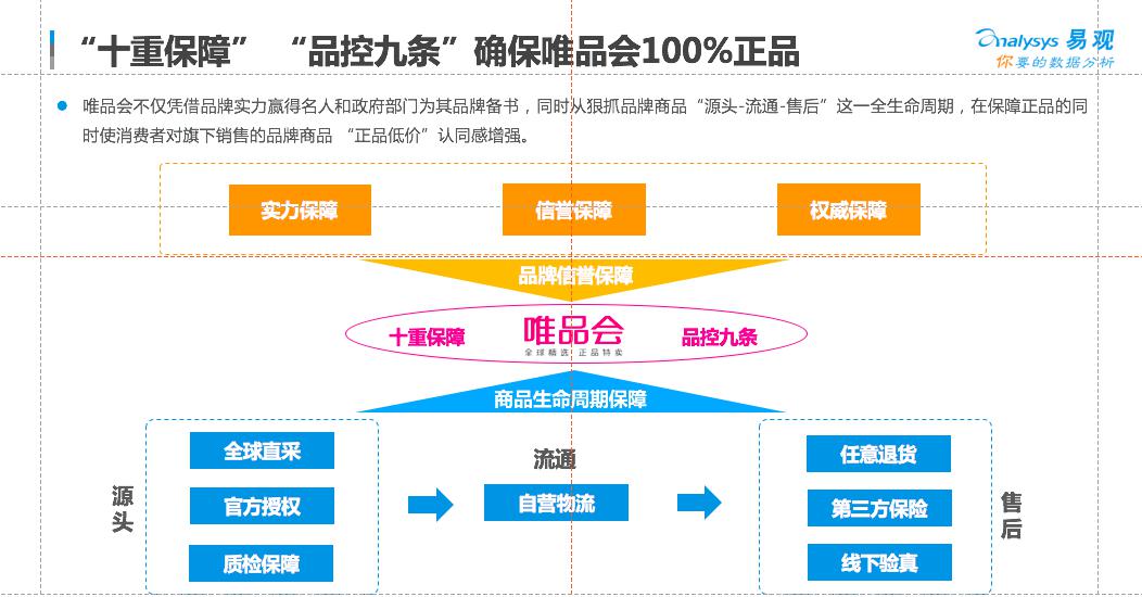 赛果网，体育赛事的智慧分析平台