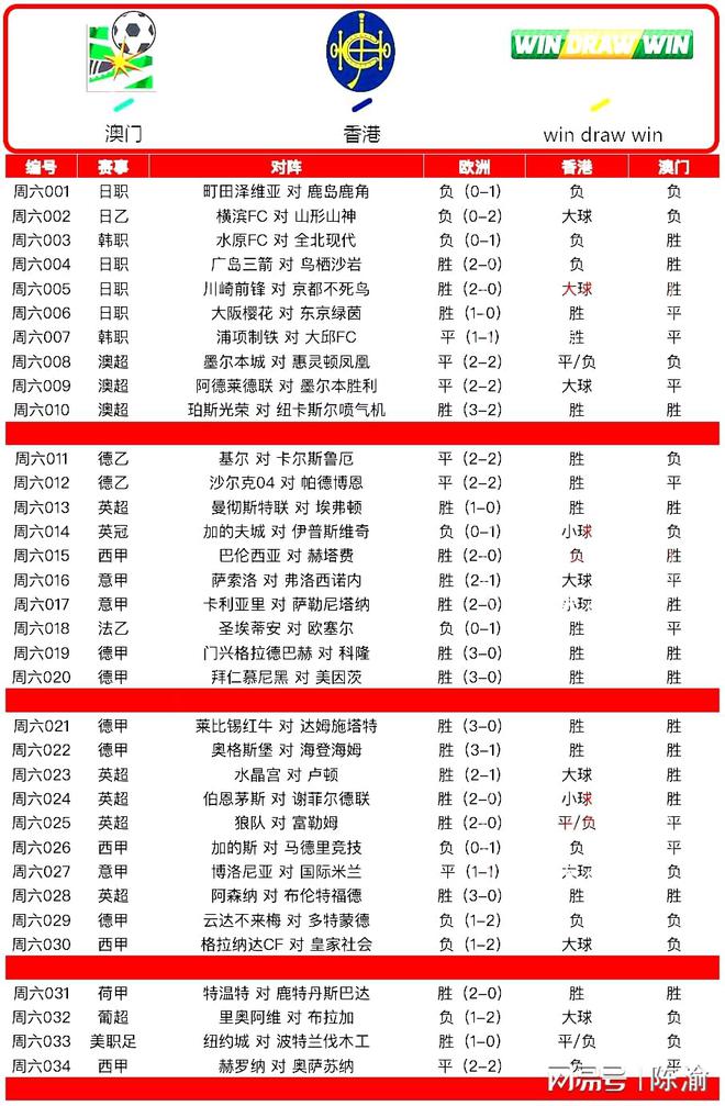 足彩比分的魅力与策略，一场数字与预测的盛宴