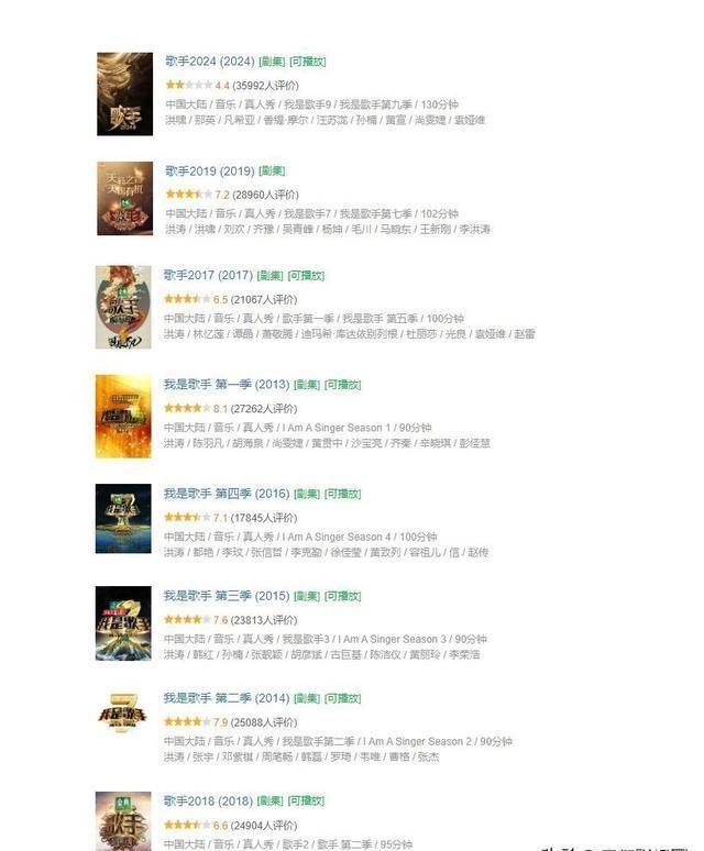 世界杯32强，全球足球盛宴的群雄逐鹿