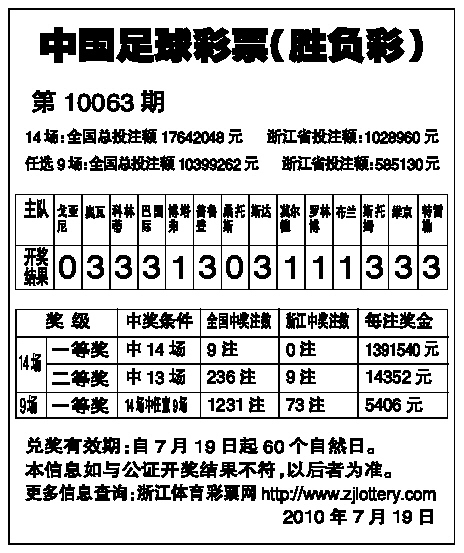 探索中国竟彩网，数字与梦想的碰撞