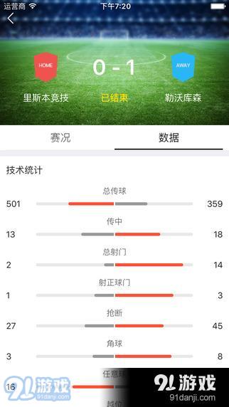 足球比分网，球迷的实时竞技场与数据宝库
