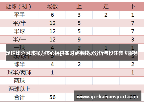足球计算器 第11页