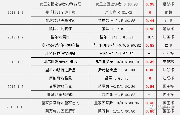 4串1可以错几场，解析足球竞猜中的风险与策略