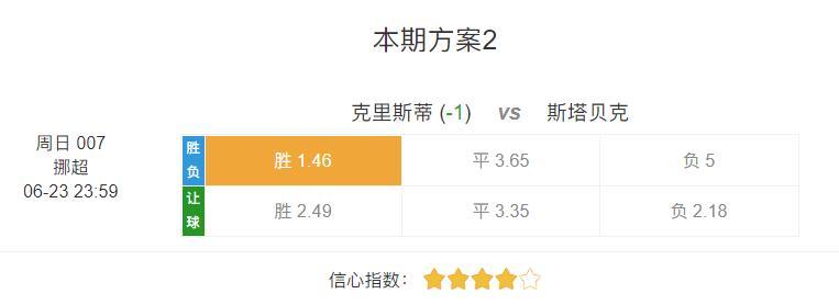 竞彩推荐，理性分析，智慧投注