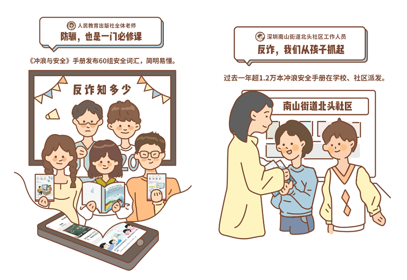 Jishibifen在当代教育中的角色与影响，从应试教育到全面发展的转变