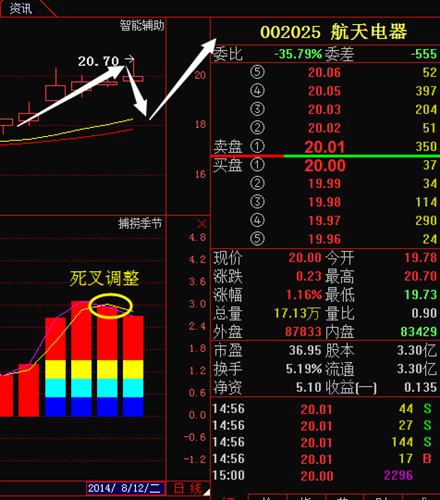 竞彩篮球分析，深度剖析比赛走势，精准预测胜负之匙