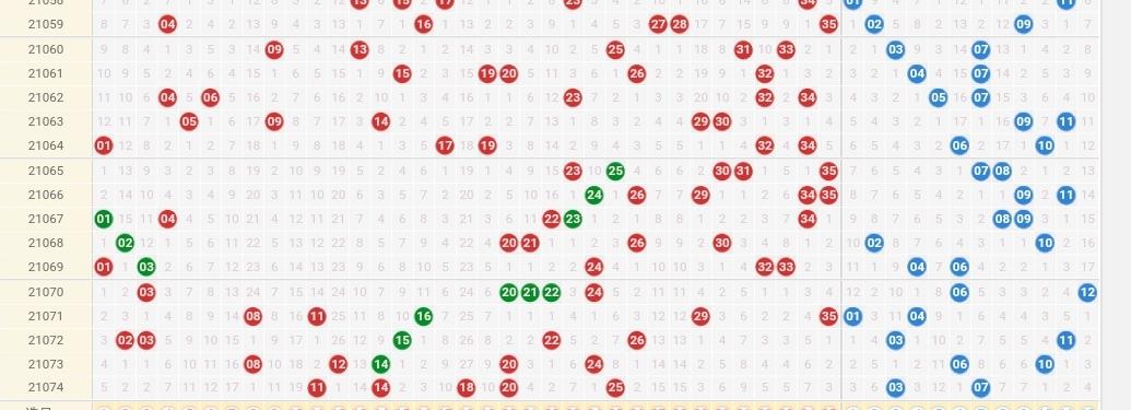 探秘大乐透21074期，揭秘开奖结果与彩民心声