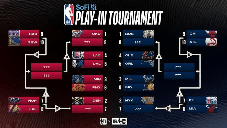 NBA季后赛对阵关系，激情与荣耀的碰撞