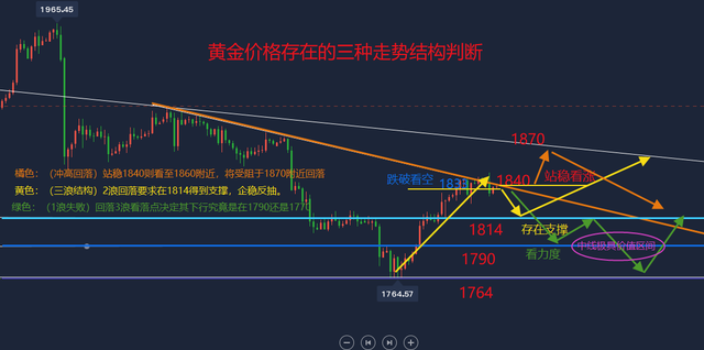 胜负彩走势图，解读数字背后的奥秘