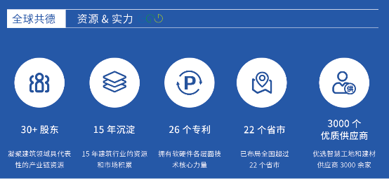 探索精材网，一站式木材采购的智慧平台