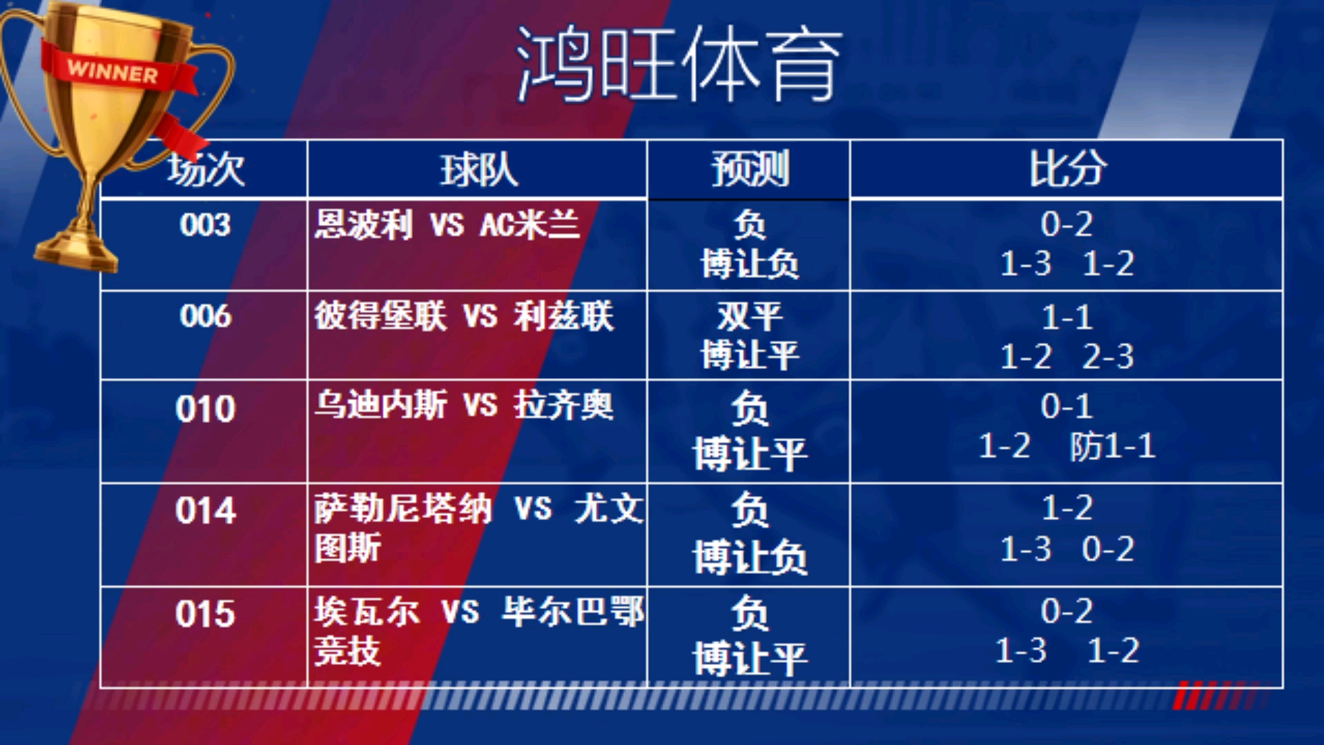 中国精彩网 第3页