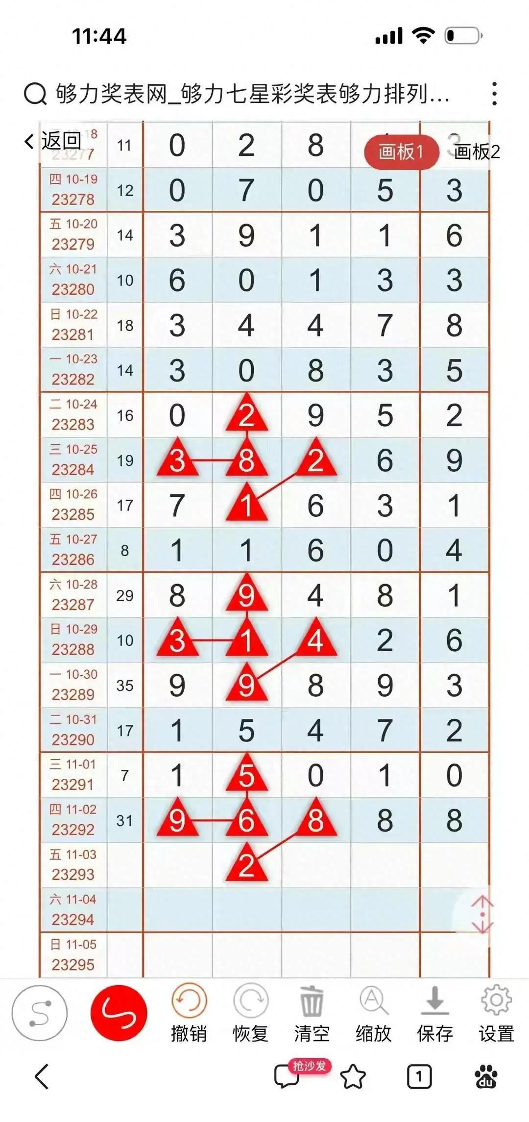 排列五，带坐标、带连线的走势2解析与策略