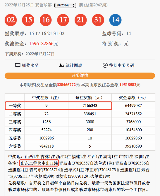 2022148期双色球开奖结果揭晓，幸运数字的璀璨瞬间