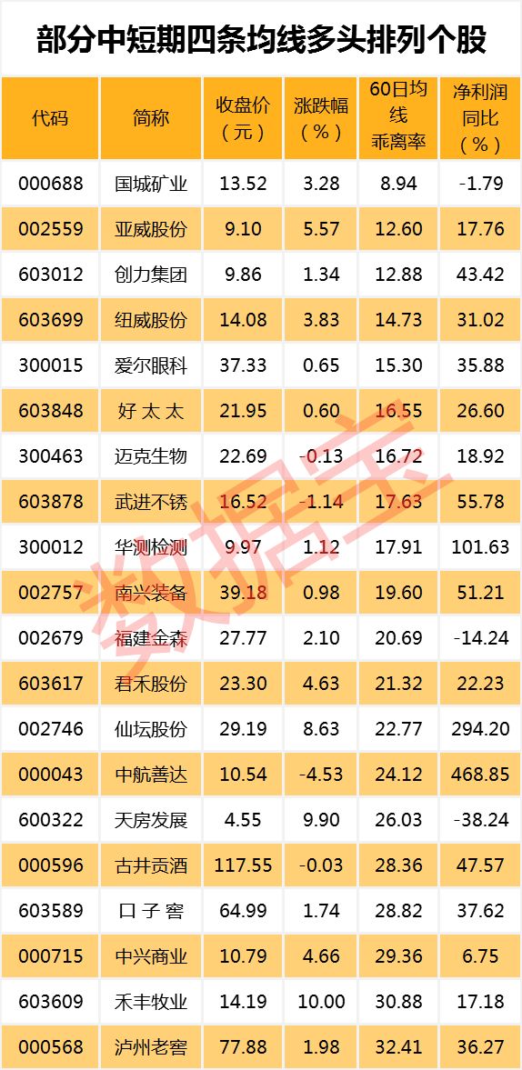 排列5的30倍投注，理性与激情的碰撞