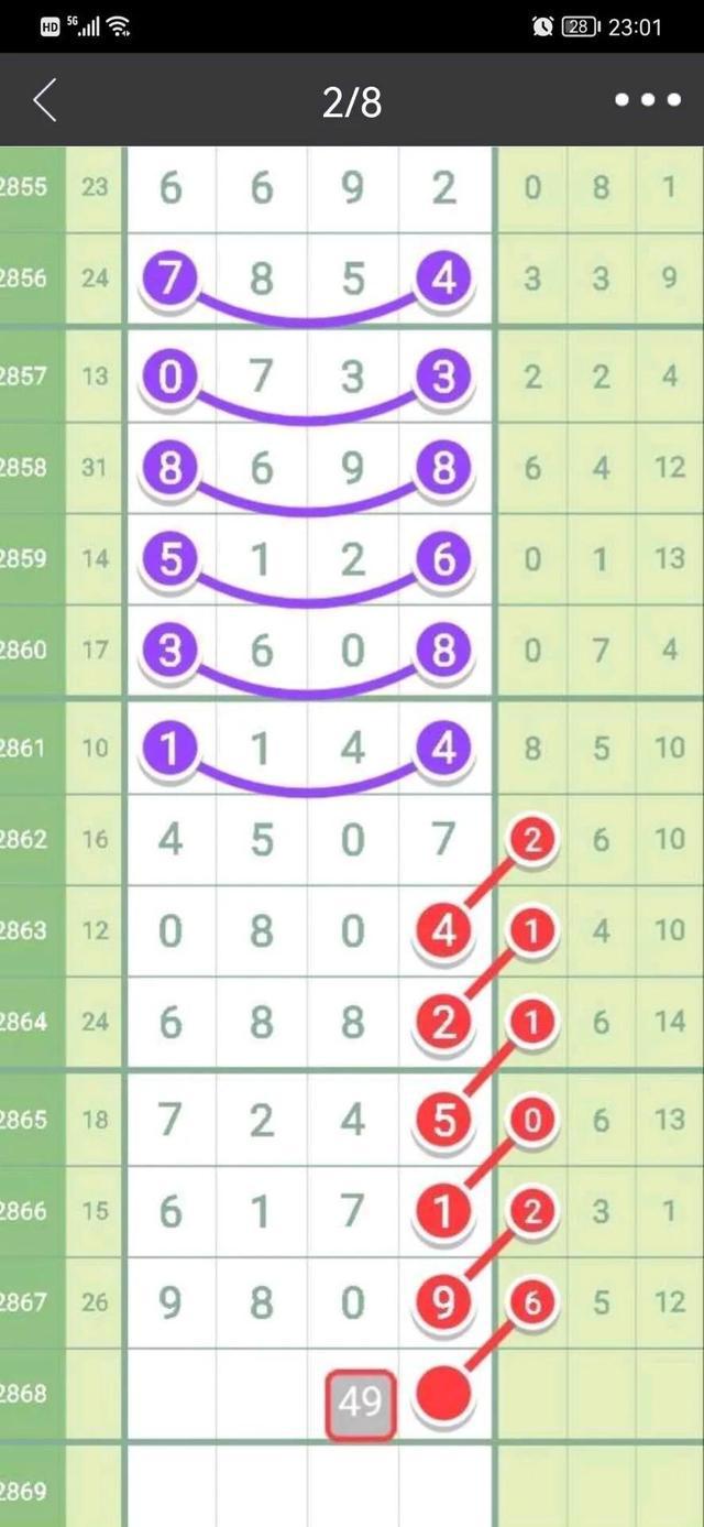 流晚涵相怼怨 第31页