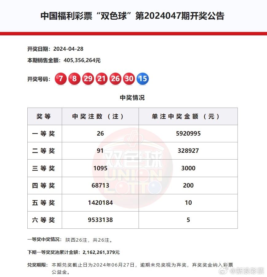 开奖号码 第2页