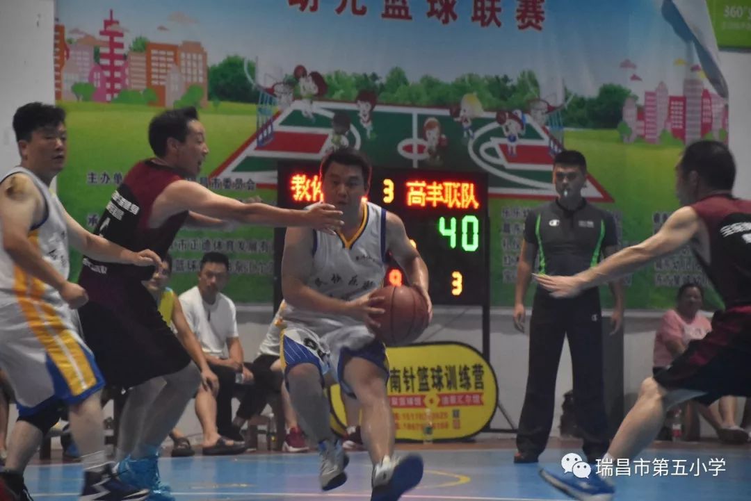 篮球智慧