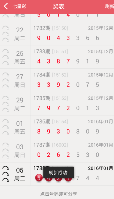 七星闪耀，本期七星彩开奖号码揭秘与幸运解析
