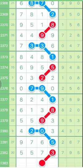 七星彩29日开奖揭晓，揭秘数字背后的幸运与期待