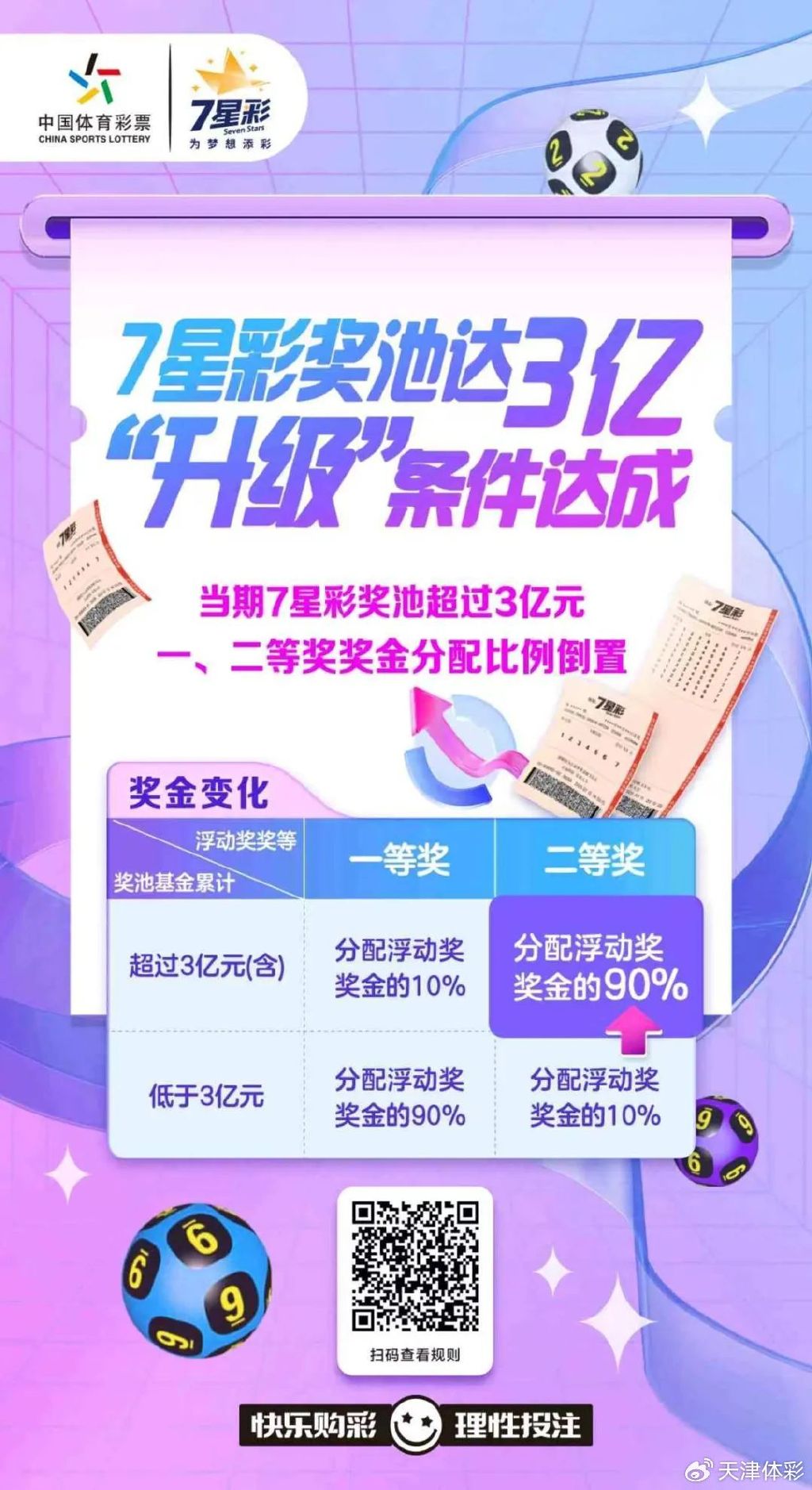 七星闪耀，本期开奖号码够力—揭秘七星彩的魅力与惊喜