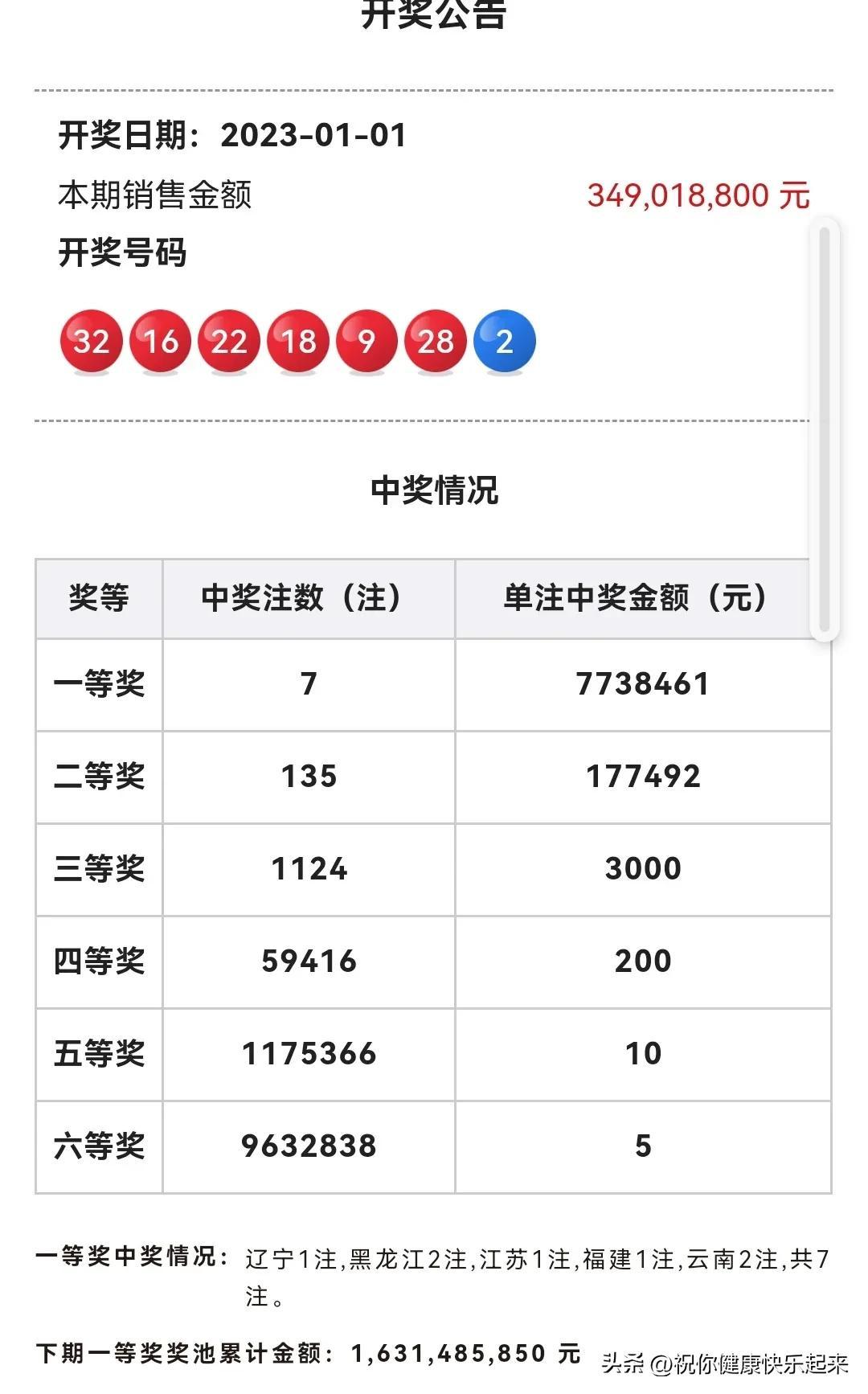 今晚双色球，揭秘开奖结果，掌握号码查询秘诀