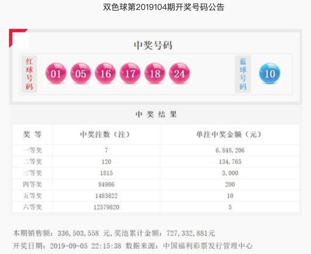 132期彩票开奖结果揭秘，幸运与希望的碰撞