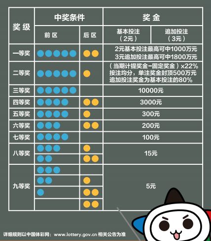 探索体彩排列三的复隔中奥秘，解锁数字游戏的智慧之门