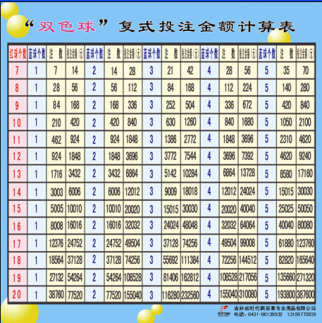 流晚涵相怼怨 第16页