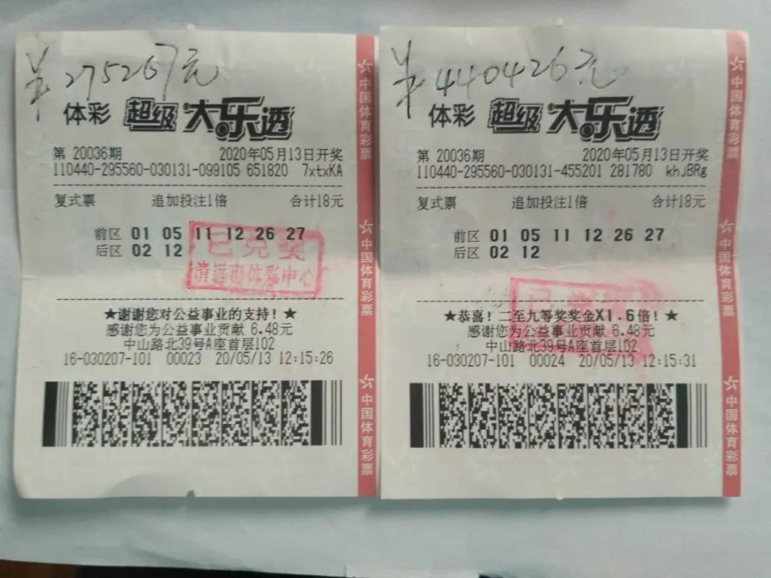 探索体彩大乐透，中奖规则与奖金追加的奥秘