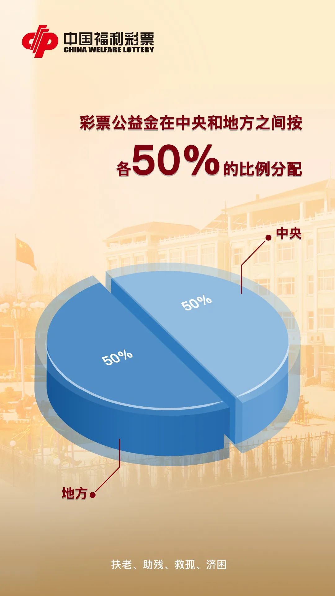福利彩票