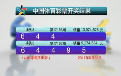 你是病根 第8页