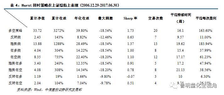 七乐彩跨度走势30期，深度解析与策略分享