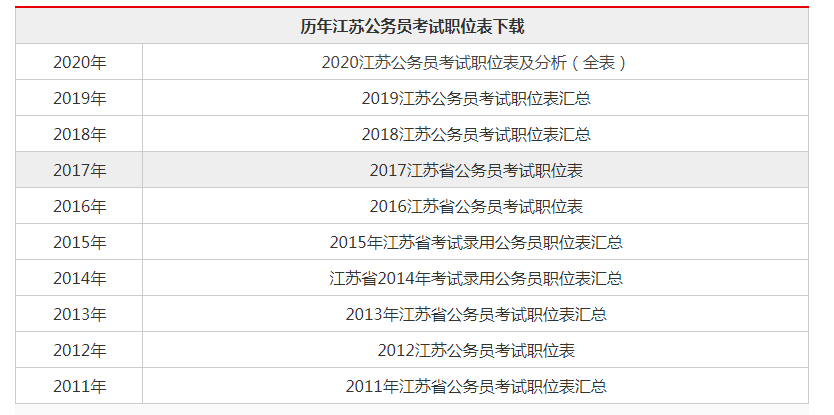 白衣诀飞扬 第6页