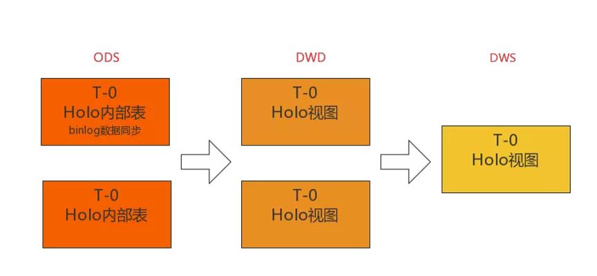 足球导航网 第2页